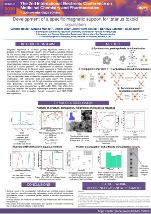 Sciforum2026 poster_Glenda Bauta.pdf